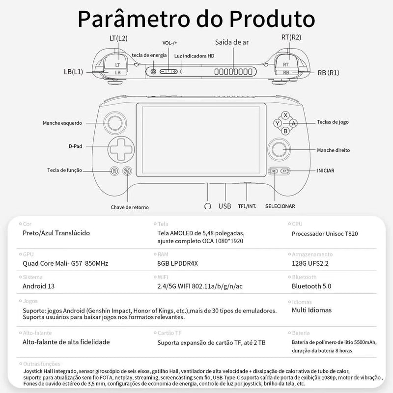 Mini Game Portátil - SWITCH, PS2, ANDROID, NINTENDO, XBOX E MUITO MAIS!